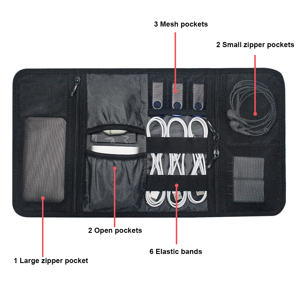 حقيبة تنظيم الإلكترونيات، حافظ - مراجعة Tech Accessories Case وسعره